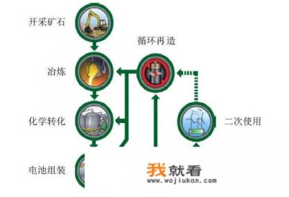 比亚迪2023会涨价吗？