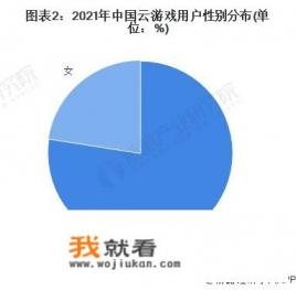 游戏策划都需要做什么？了解什么呢？