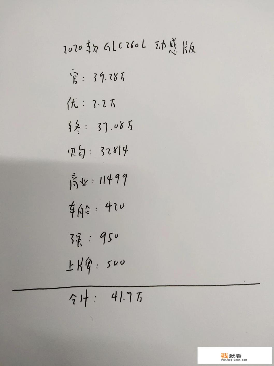 奔驰glc260什么价？