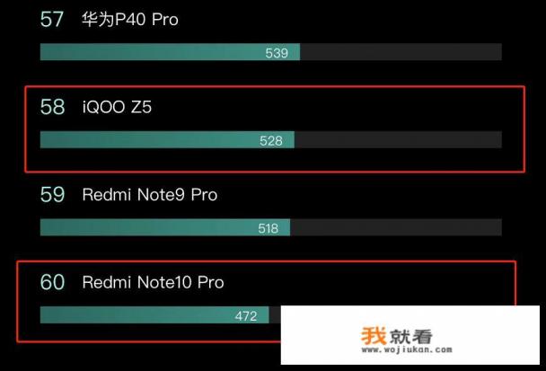 1000到2000安兔兔性价比手机排行？