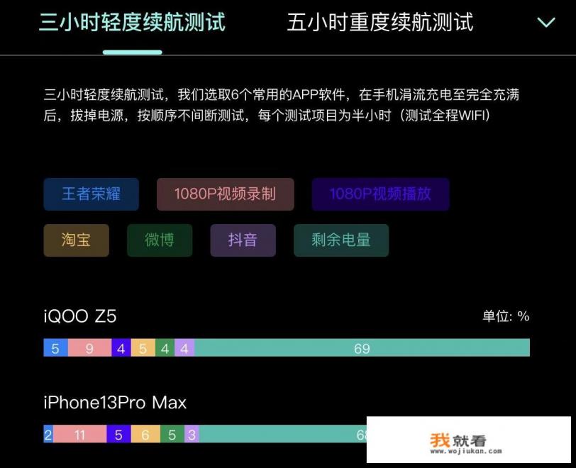1000到2000安兔兔性价比手机排行？