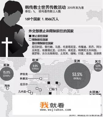 FLY是什么组合？