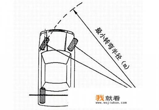 牧马人是不是原来北京吉普合资的？