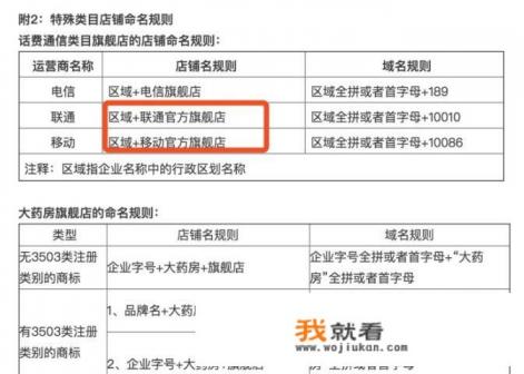 在海尔官网上买冰箱好吗？