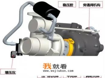 第二代哈弗h6怎么样优点缺点？