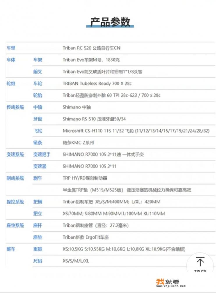 迪卡侬的公路车值得买吗？