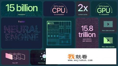 13promax官方价格？
