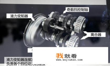 本田摩托车怎么骑？