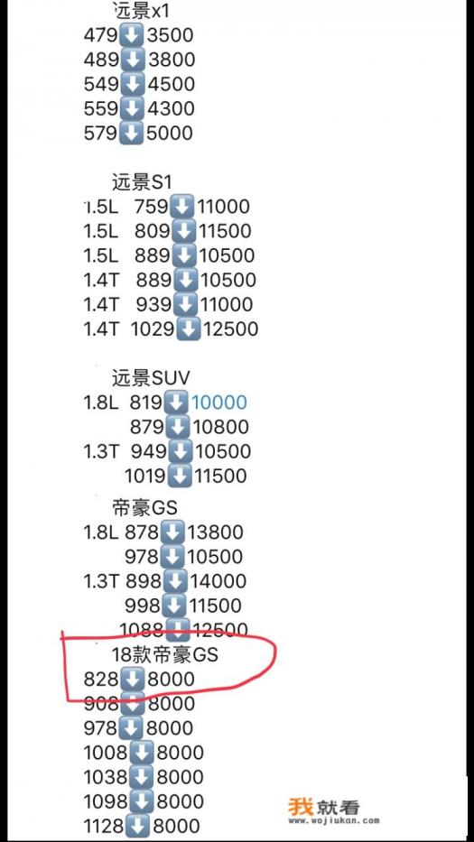 17年吉利帝豪Gs手动六速什么价位？