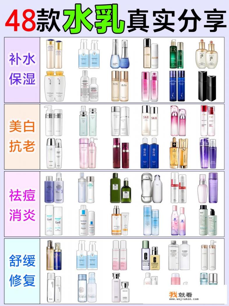 k i k v值得买的护肤品？