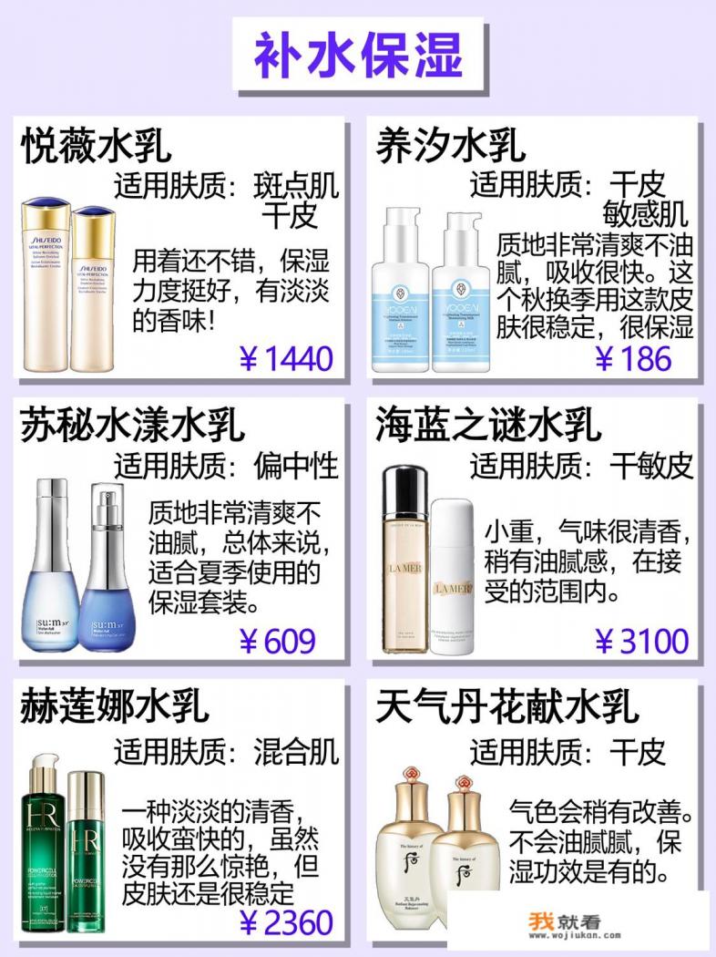 k i k v值得买的护肤品？