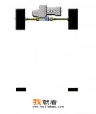 农村代步车suv哪个好？