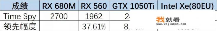 锐龙是国产cpu吗？