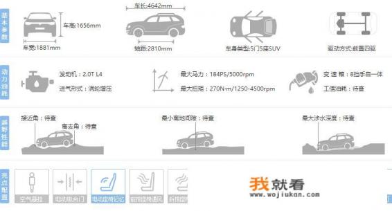 宝马X3越野性能强吗？