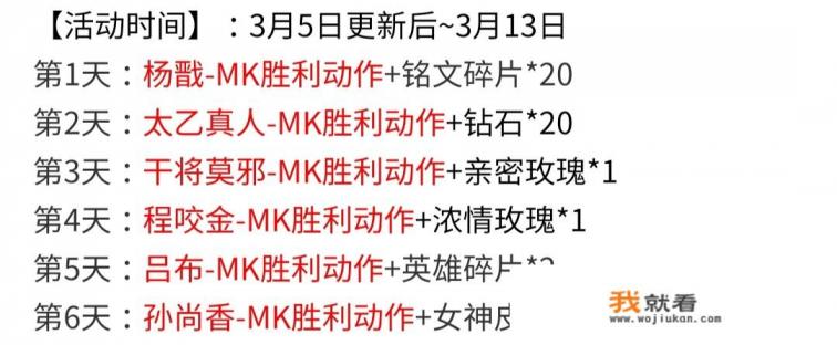 王者荣耀3月5日正式服游戏更新，将带来哪些游戏活动和福利呢？