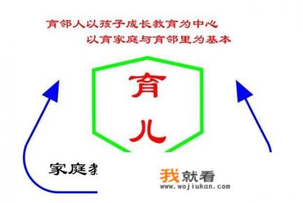 因为上网玩游戏无节制，孩子学习成绩明显下降，怎么办呢？