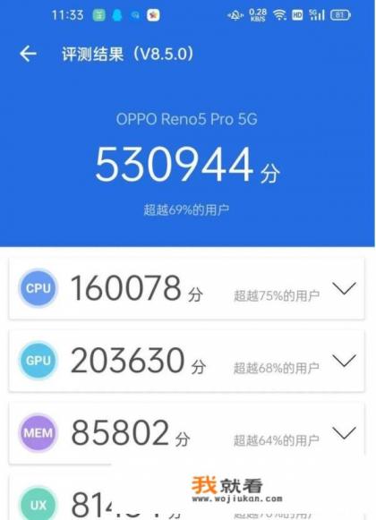 reno5pro 建议买吗？