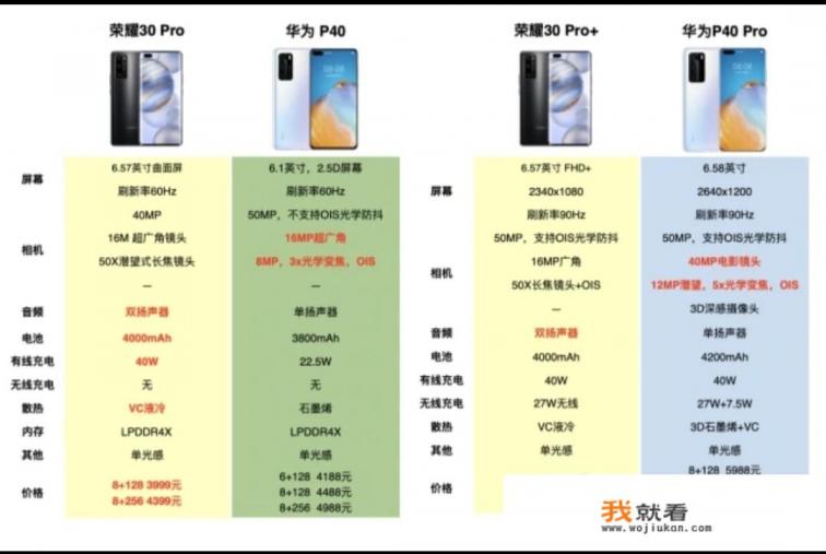 华为k40参数