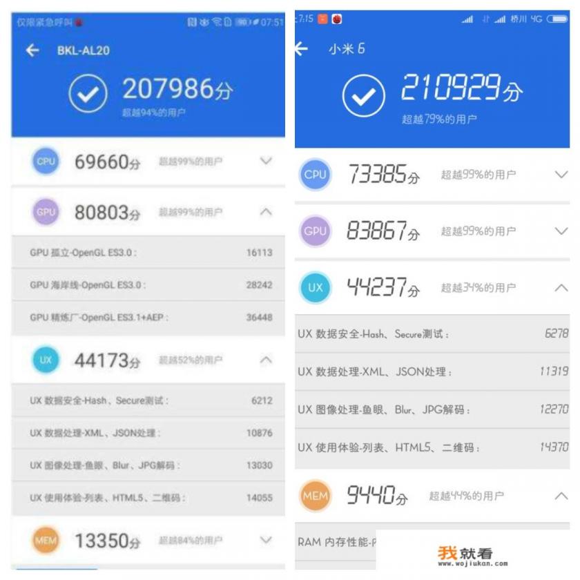 1400元的荣耀v10 6+64和1299元的小米6 6+128哪个值得入手？