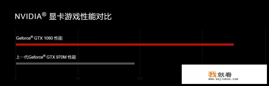 平板可以玩端游游戏吗？