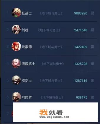 腾讯十大不氪金手游排名？