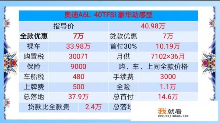 奥迪a6标配落地价大概多少？