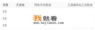 悍马H1、2、3。实际油耗多少?(百公里)…比起牧马人呢？