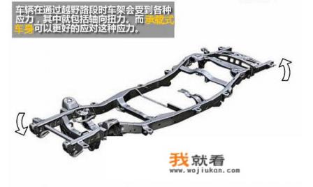 上汽大通D90的质量怎么样？值得购买吗？