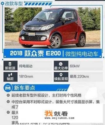 想换辆车，二手纯电新能源汽车值得买吗？