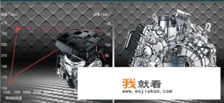 2022长安上市的新车？