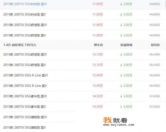 大众速腾1.5t落地价格？