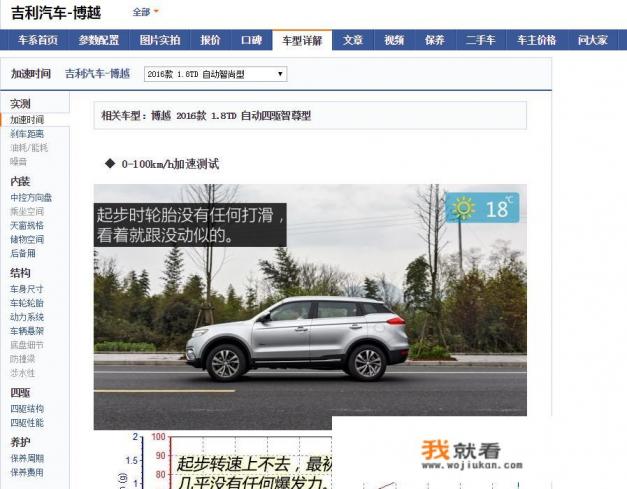 金融点评网这个网站怎样？