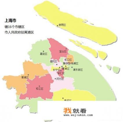 上海哪里发展潜力最大，欢迎评论？