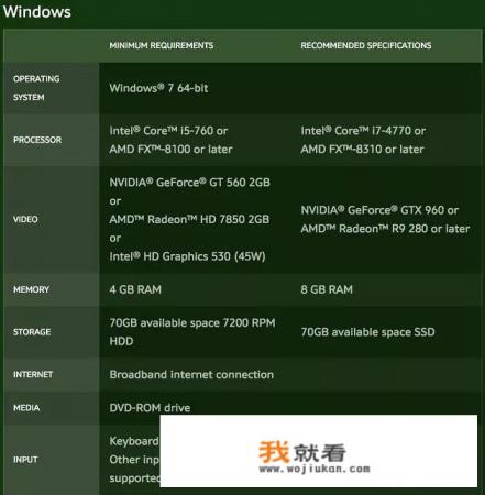 3000组装机打游戏配置推荐2021不带显示器？