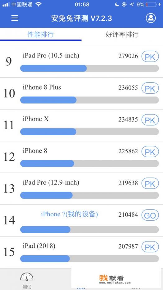 苹果4的版本是iOS7.1.2，可以升级成iOS8.0吗，应该怎么升级？