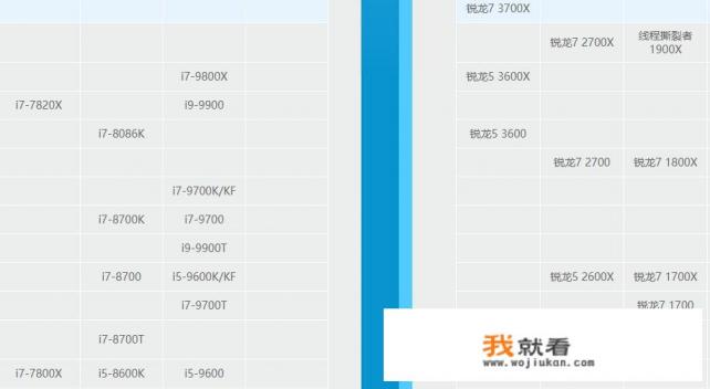 我想知道电脑上怎么制作游戏解说视频，该用什么录屏软件后期怎么剪辑配音，哪位大神能够详细解说一下？