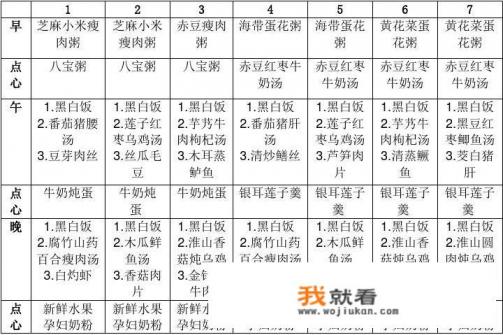 月子餐食谱表格？