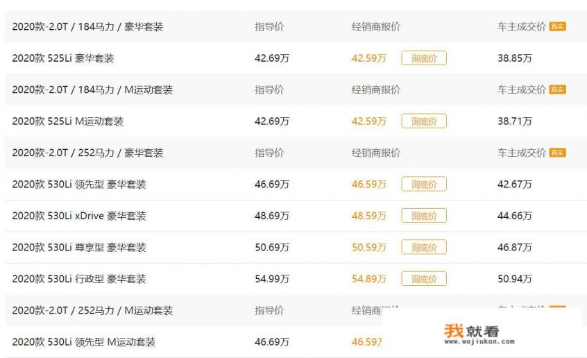 宝马525二手车价格？