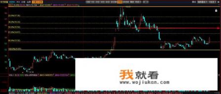 股票怎么看主力资金流入？
