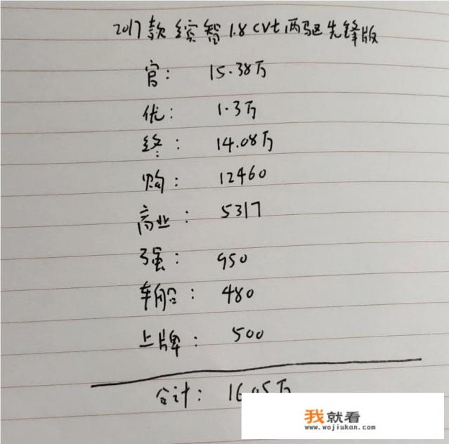 缤智220turbo1.5t2021年买落地多少钱？