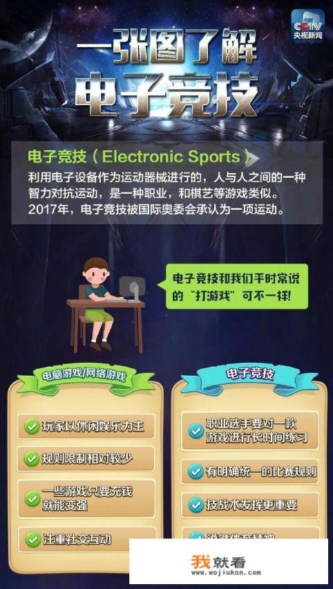 人民日报称电竞能为游戏正名，却不能冠名，对此你怎么看？