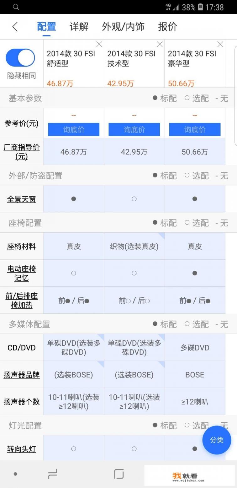 2004年的奥迪a6两万元贵不贵？
