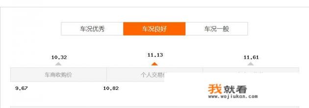 10款沃尔沃s80l值不值得买？