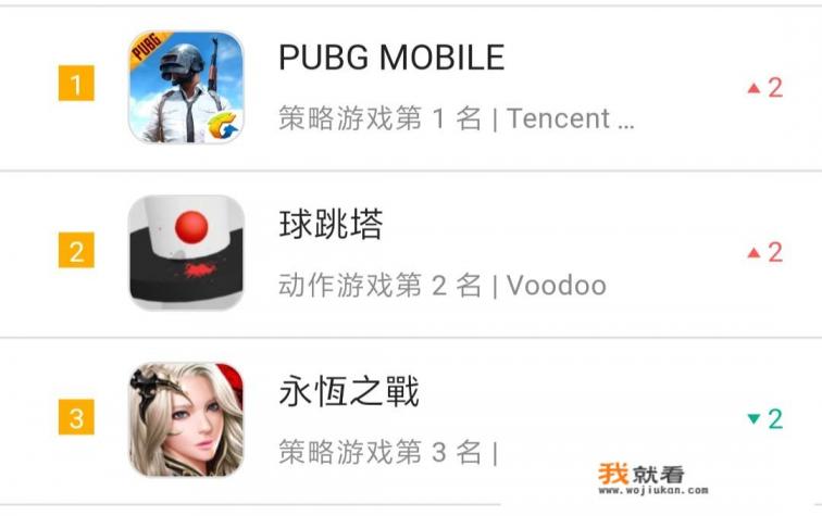 香港什么网络游戏最火？