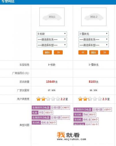 标致汽车为什么质量问题这么多？