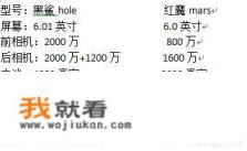 电竞手机选哪款比较好？你会选红魔mars还是黑鲨helo呢？