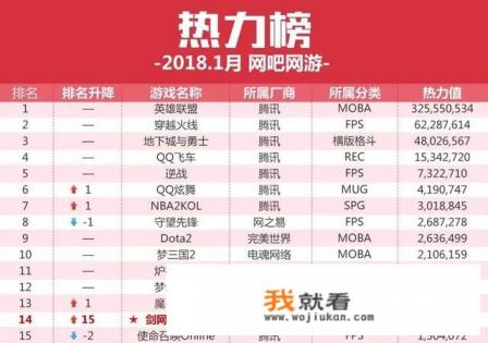 腾讯代理游戏是怎么赚钱的?比如玩家充值一千RMB，他就能净赚一千，还是要分给游戏制作组？