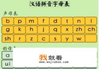 24个拼音字母表？