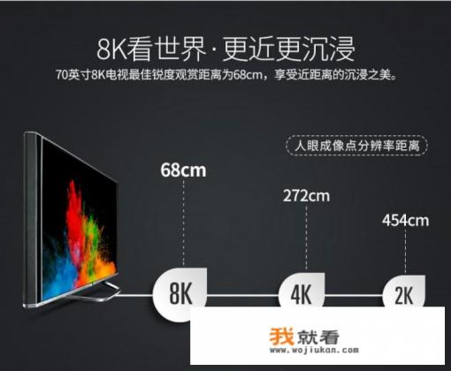 2021年夏普70寸的电视哪个型号好？