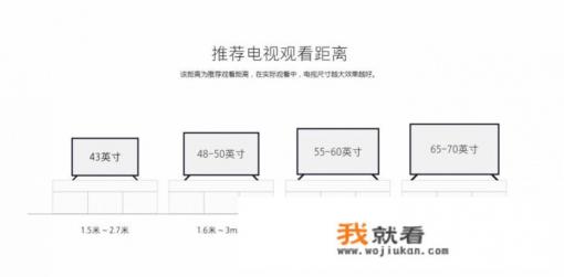 2021年夏普70寸的电视哪个型号好？
